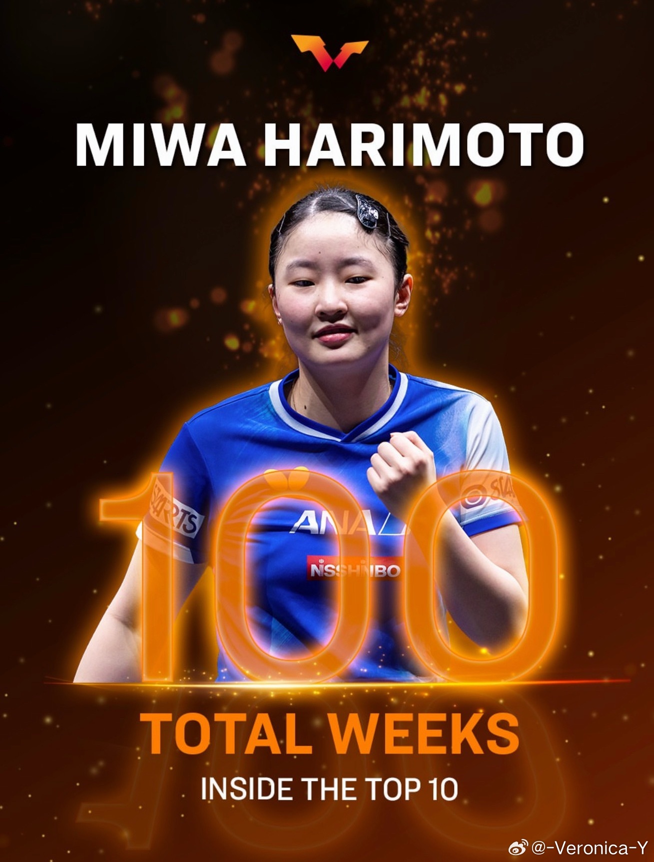 王曼昱🇨🇳——Top10 400周达成王艺迪🇨🇳早田希娜🇯🇵——To