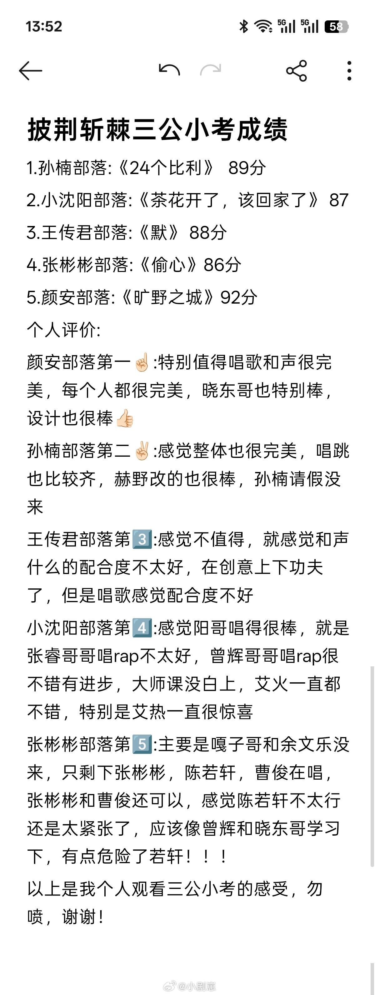 披荆斩棘[超话]披荆斩棘2026三公小考成绩披荆斩棘‖披荆斩棘的哥哥‖ ​​​