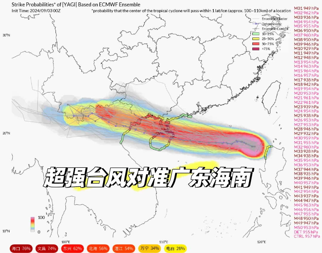 超强台风或即将袭击广东海南！