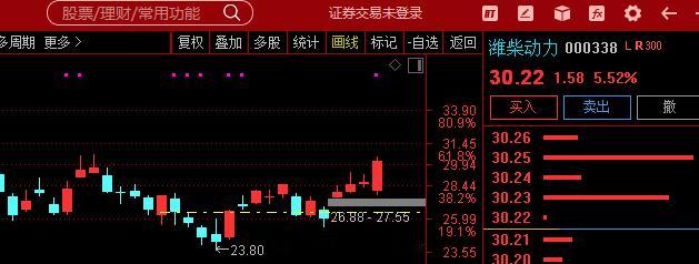 美股 卡特彼勒涨5.6%，公司二季度营收首次突破200亿美元，利润大幅超预期，并