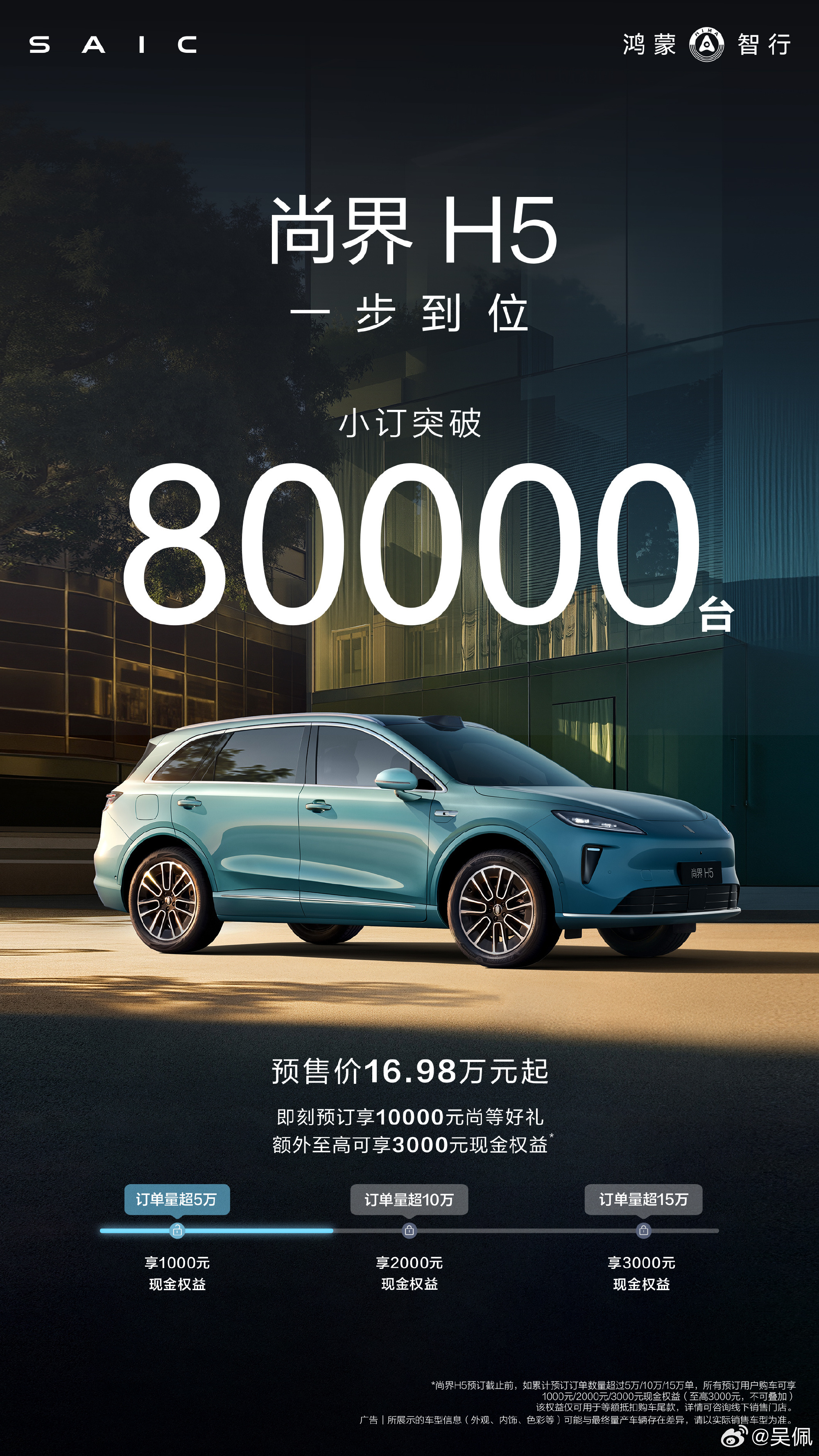 8万小订，有部分展车已经到门店了，距离“降价”2千块还差2万台。尚界H5尚界H5
