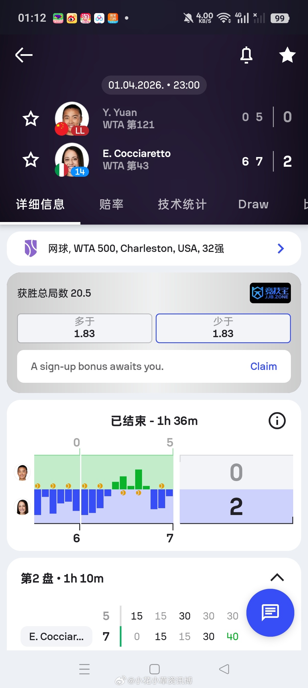 小花小草资讯小花小草资讯小花小草资讯 【查尔斯顿WTA 500】女单正赛第一轮?