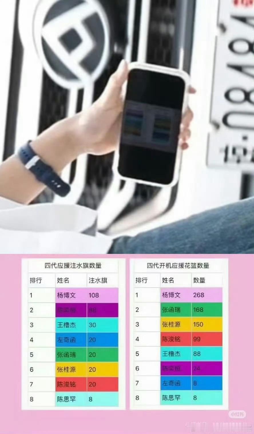 穆祉丞家人低调友好因为爱孩子所以为了看他演出跟着穆祉丞到处跑也要成为nhs造y上