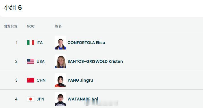 孙龙林孝埈刘少昂1500米分组 2026米兰冬奥会短道速滑2月15日03:15男