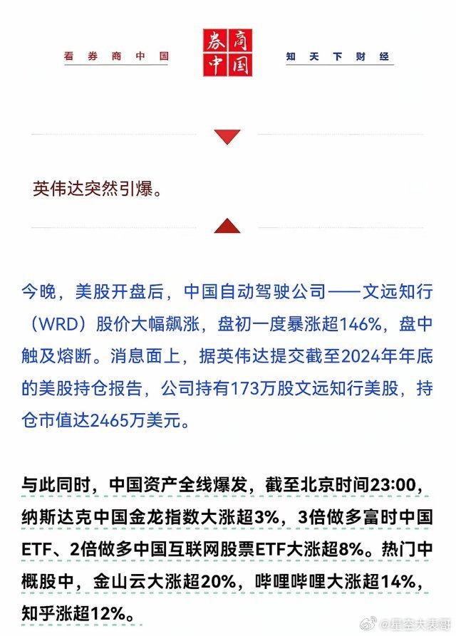 智能驾驶概念有望下周加速昨晚美股的中国资产再度大涨，尤其是自动驾驶股文远知行股价