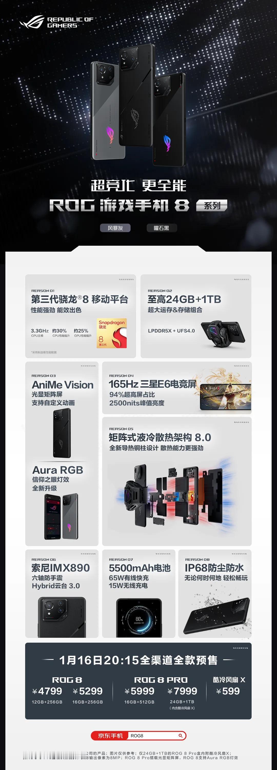 一图了解ROG8系列！
性能超竞化：最新旗舰处理器第三代骁龙8移动平台
影像超竞