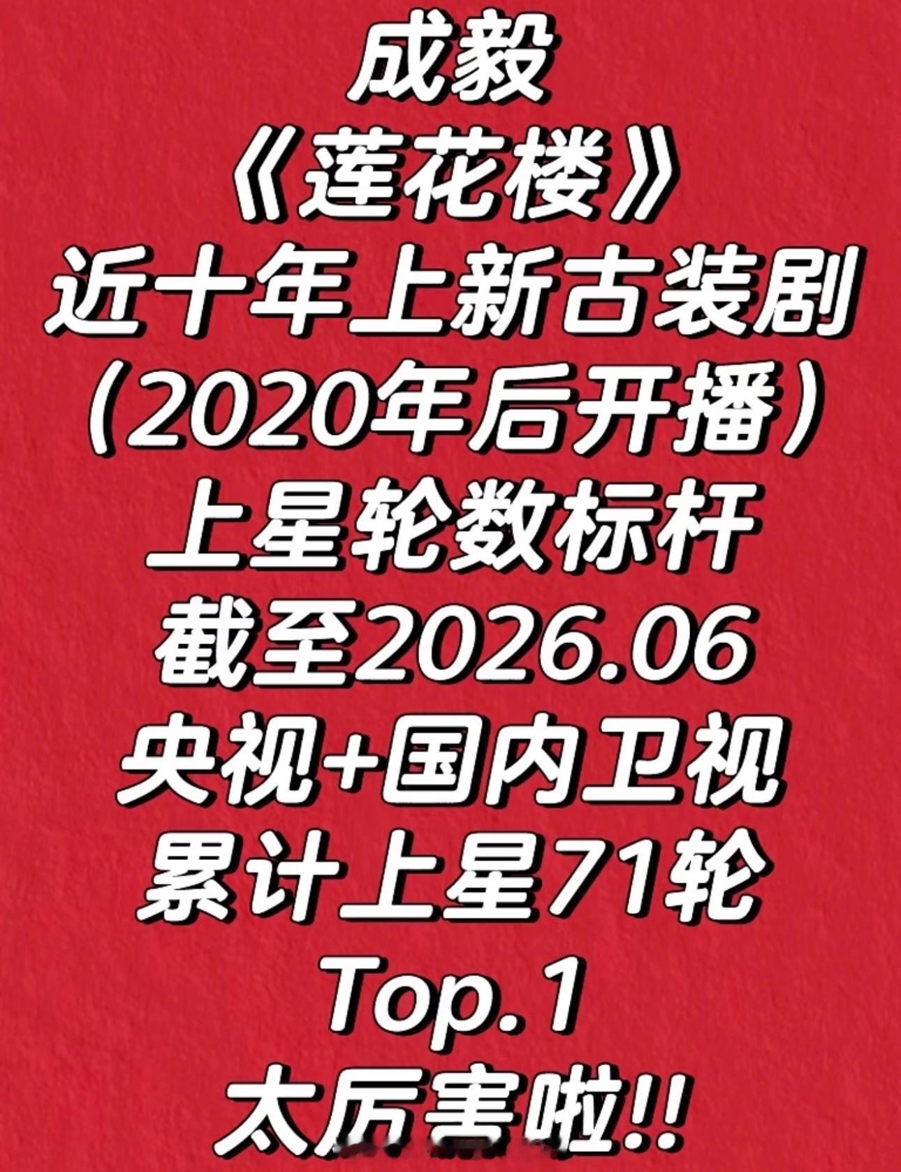成毅《莲花楼》是近十年上新古装剧（2020年后开播）上星轮数标杆 Top.1，长