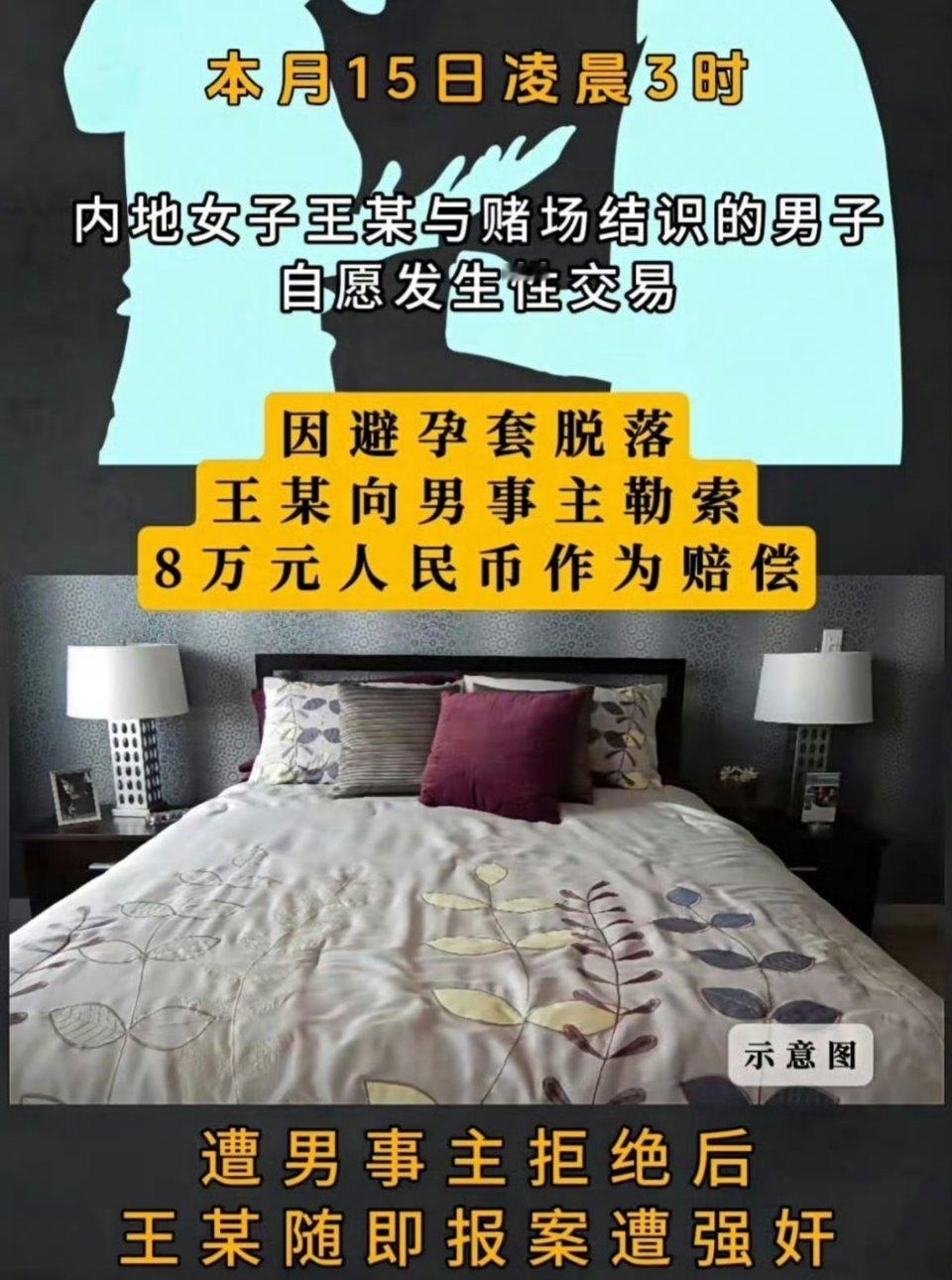 性交易发现避孕套脱落勒索8万原来是在澳门，我说怎么被拘了？搞不好套子就是女方自己