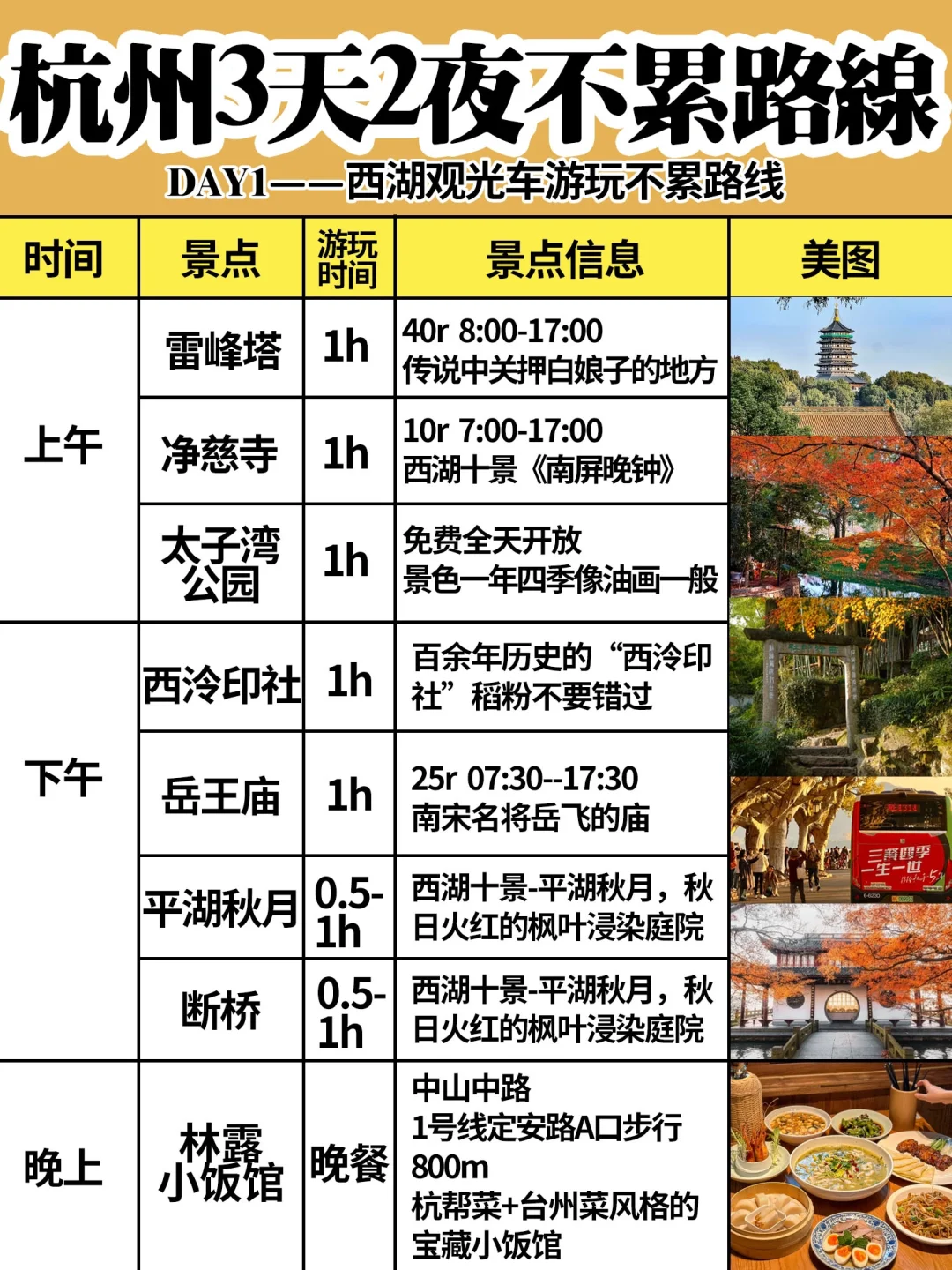 杭州不累3日攻略丨🌟出发前先看 ✅