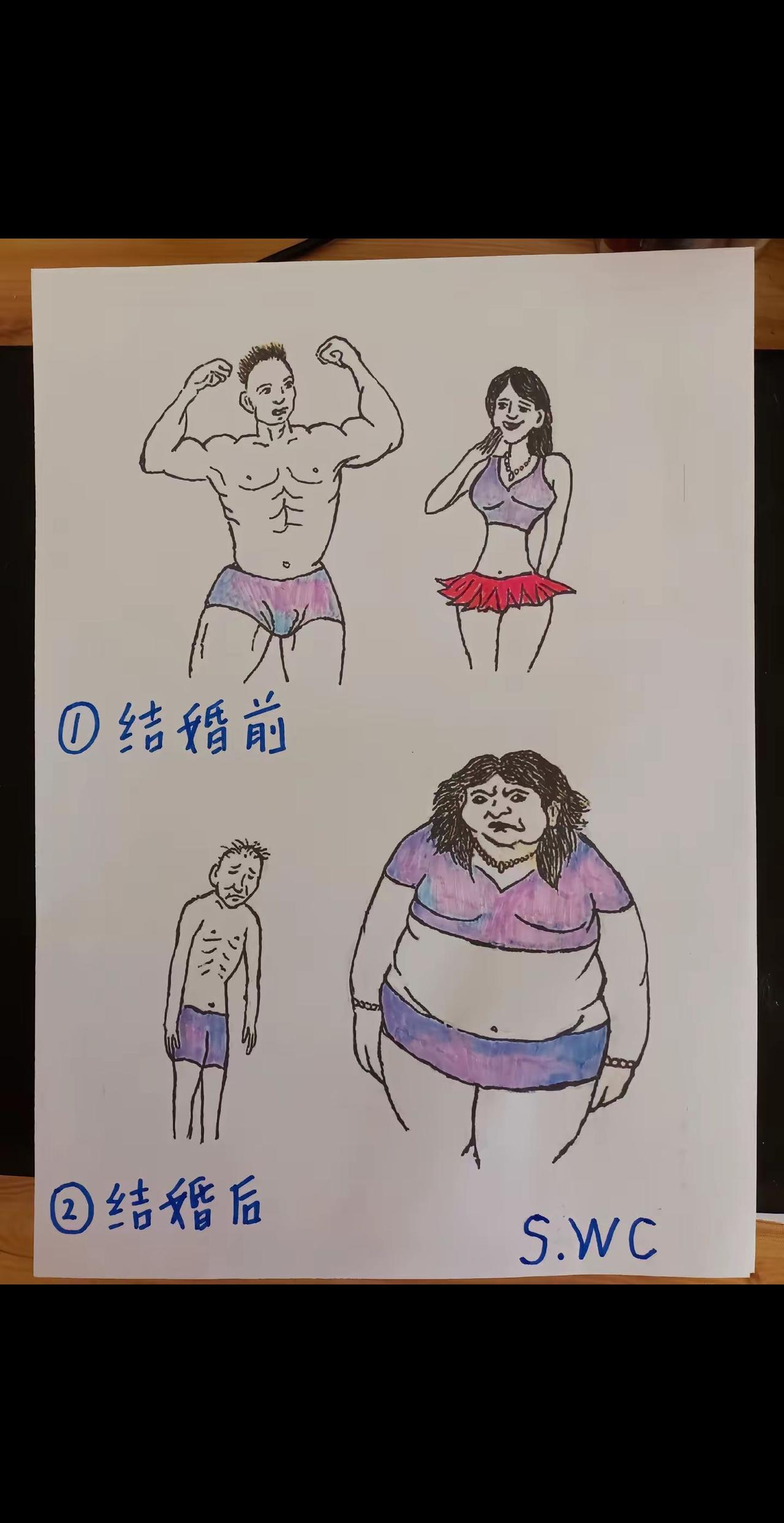 搞笑 男人结婚前后的变化 女人结婚前后的变化 内容过于真实 上热门话题🔥🔥?