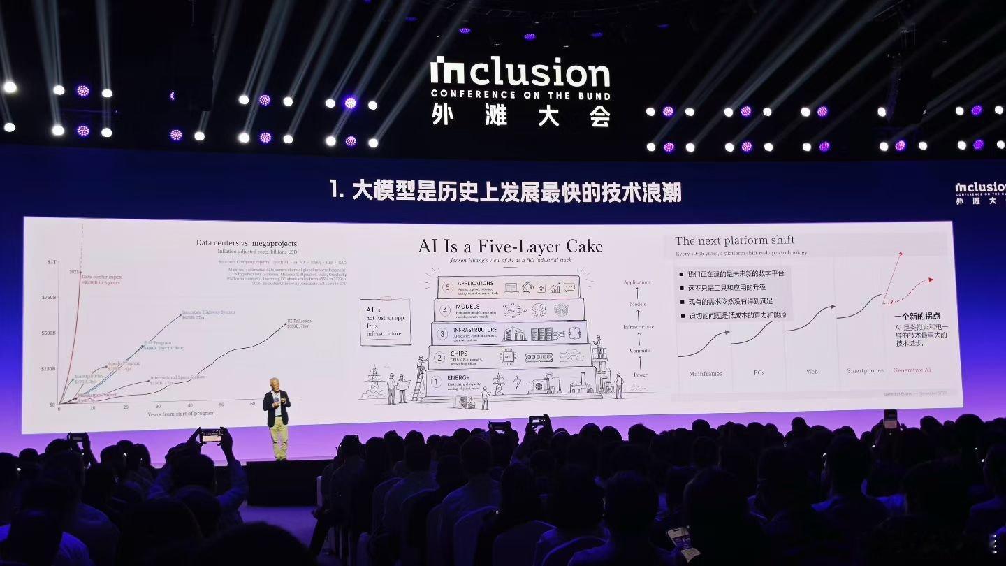 2026外滩大会今天外滩大会正式开幕，主论坛上诺贝尔经济学奖得主菲利普·阿吉翁的