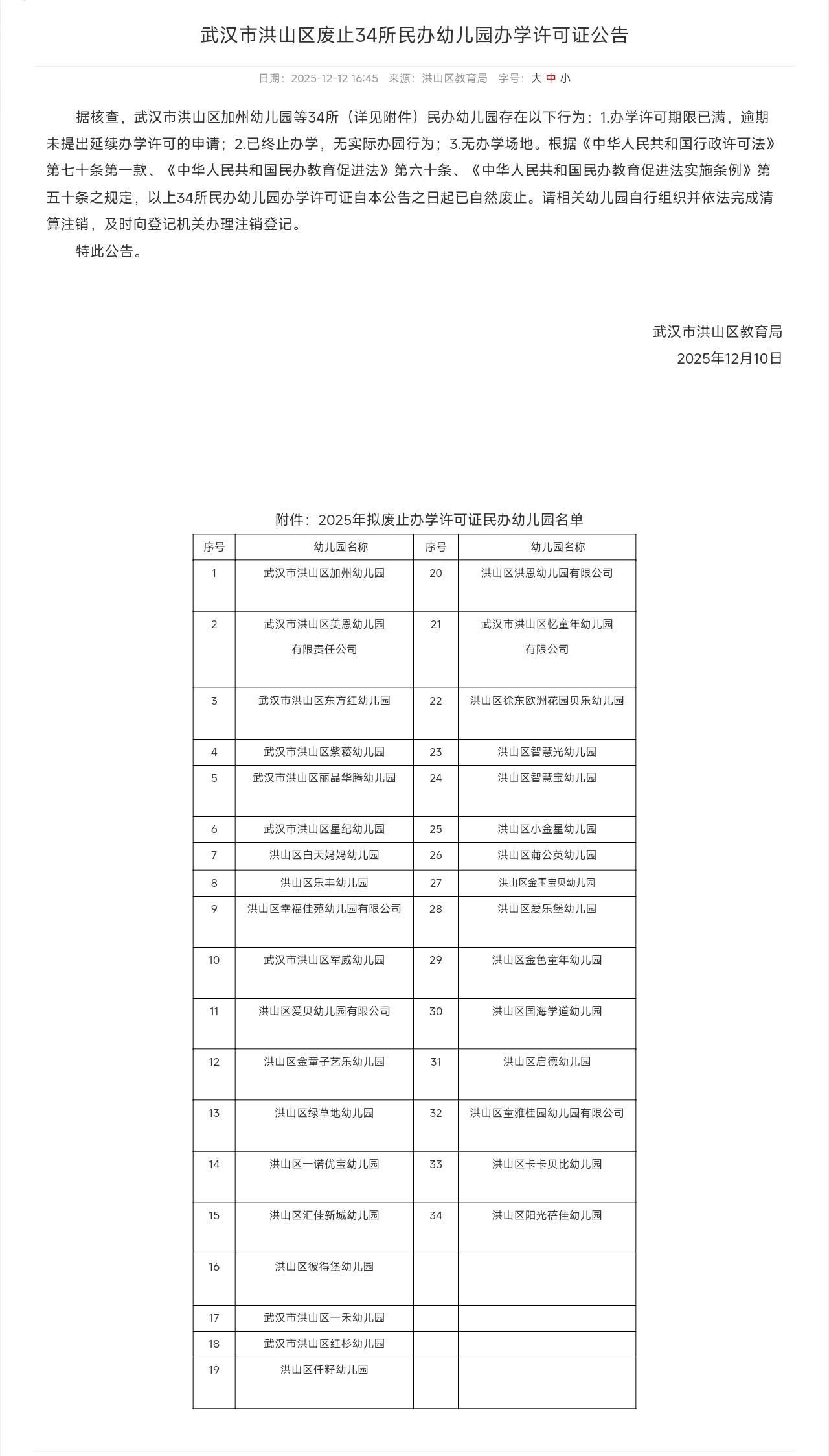 武汉34所民办幼儿园集中退场！家长如何识别学校关停预警？
2025年12月，武汉