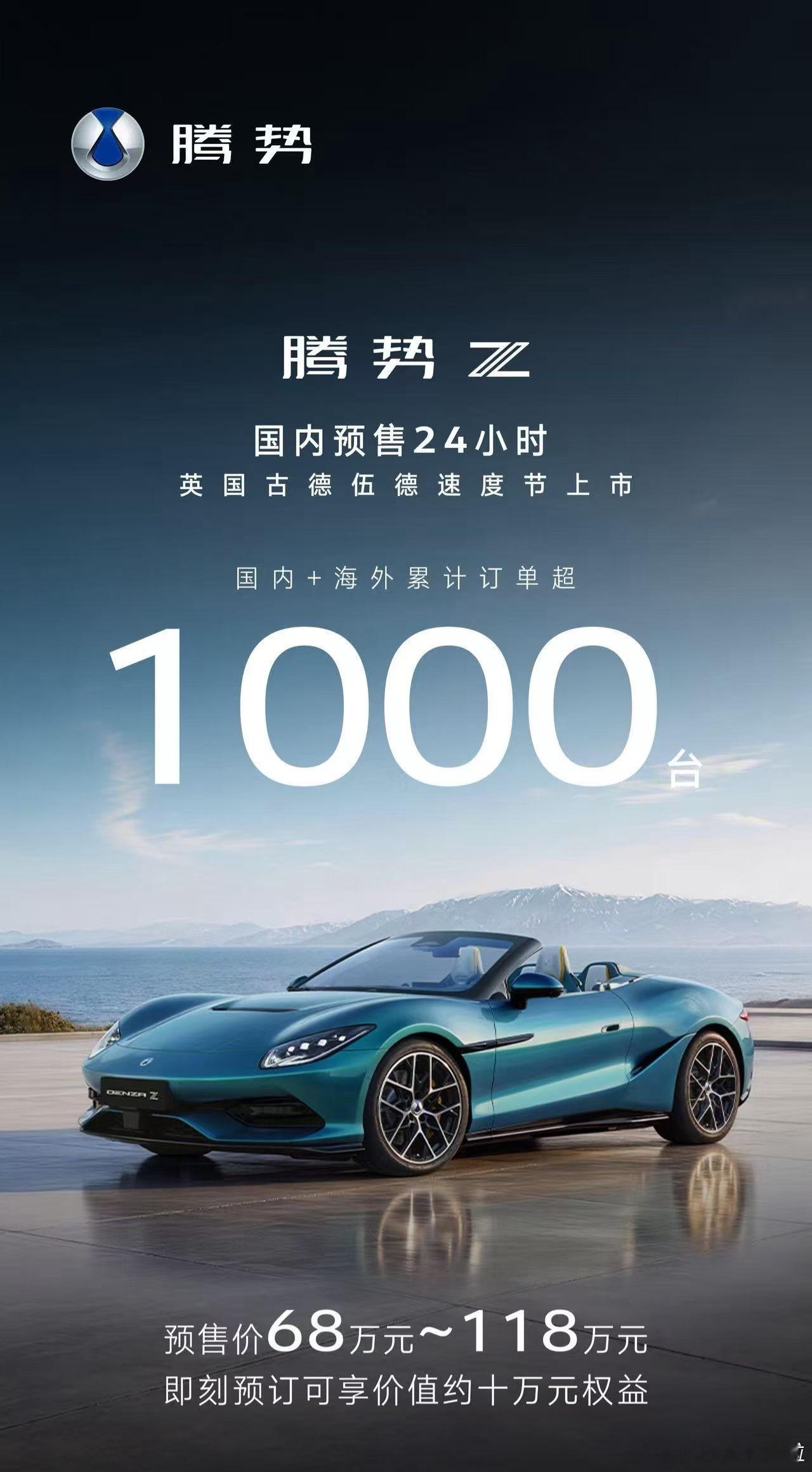 可以啊，腾势Z 预售 24 小时订单突破 1000 台，要知道这可是 68 万-