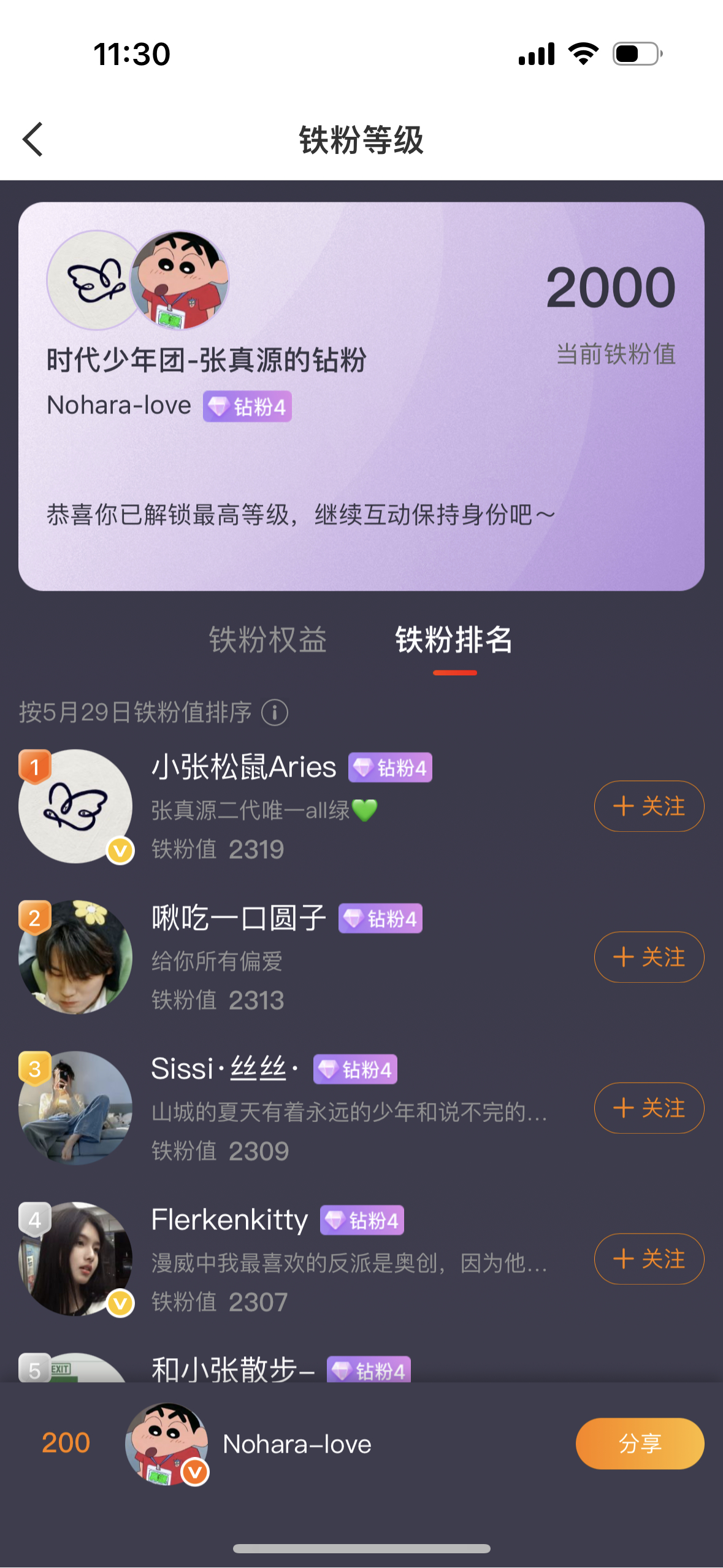 铁粉值2000啦