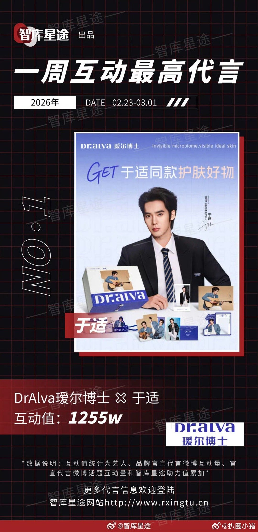 上周互动最高代言：于适 