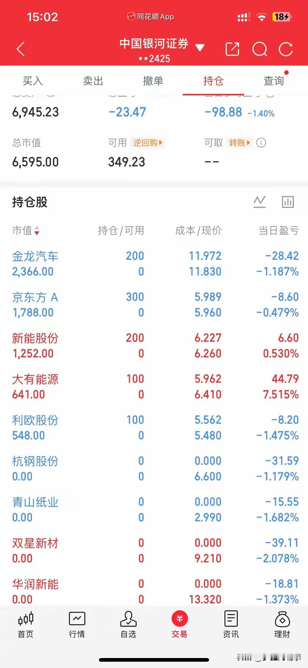 “看着别人三天赚二三十个点，自己却割肉踏空还亏钱……”

今天刷到一位股民的复盘