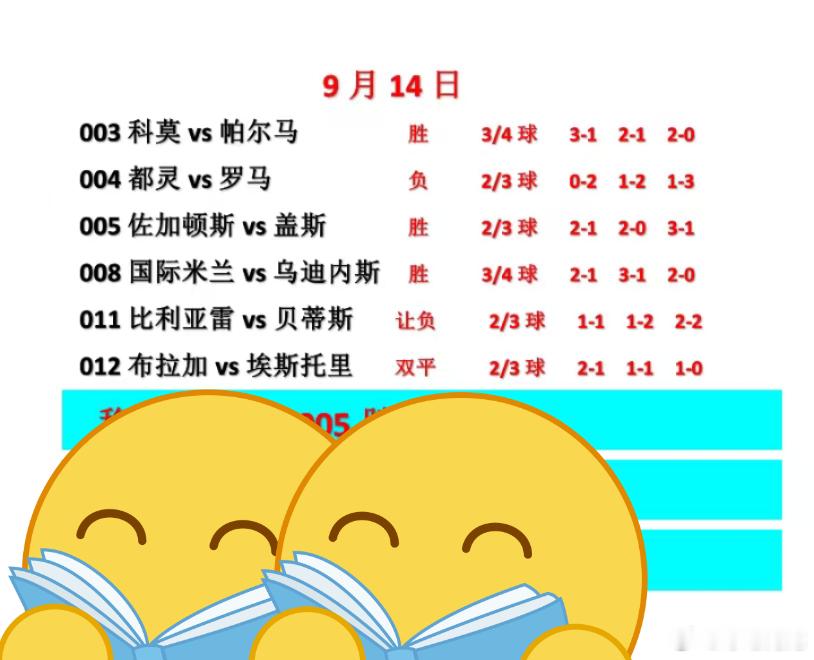 9月14日，细心满满，今日推荐追四连红（主页置顶背景有幸福密码） ​​​西甲英超