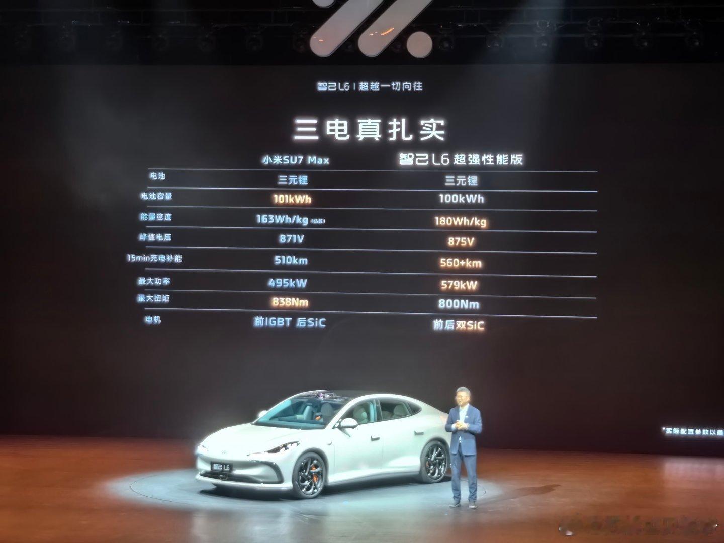 智己L6是盯上SU7了[允悲]  ​​​