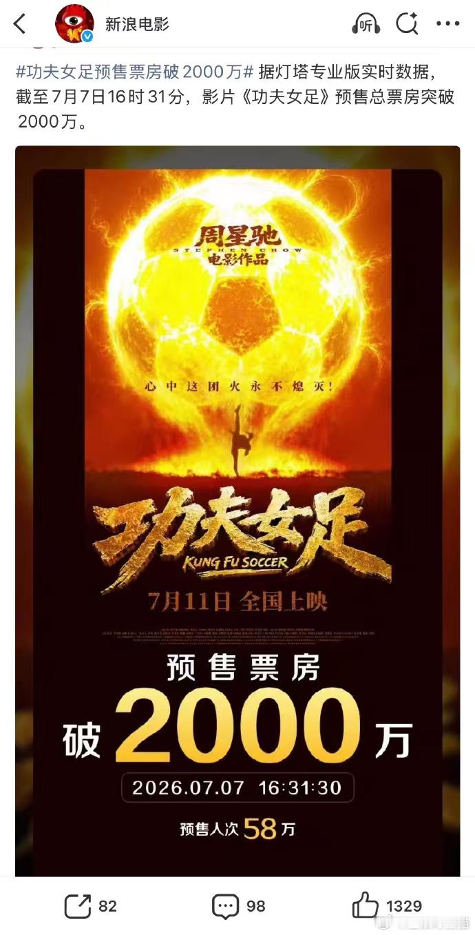 功夫女足破千万速度好快功夫女足预售票房涨幅 恭喜，功夫女足是真的好看，也是真的值