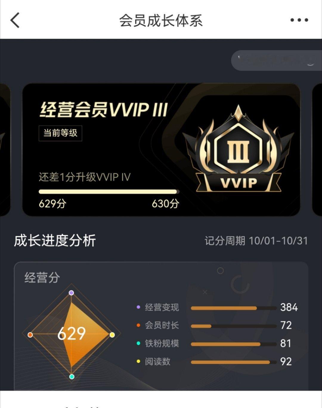 助我破vvip4[捂嘴哭] ​​​