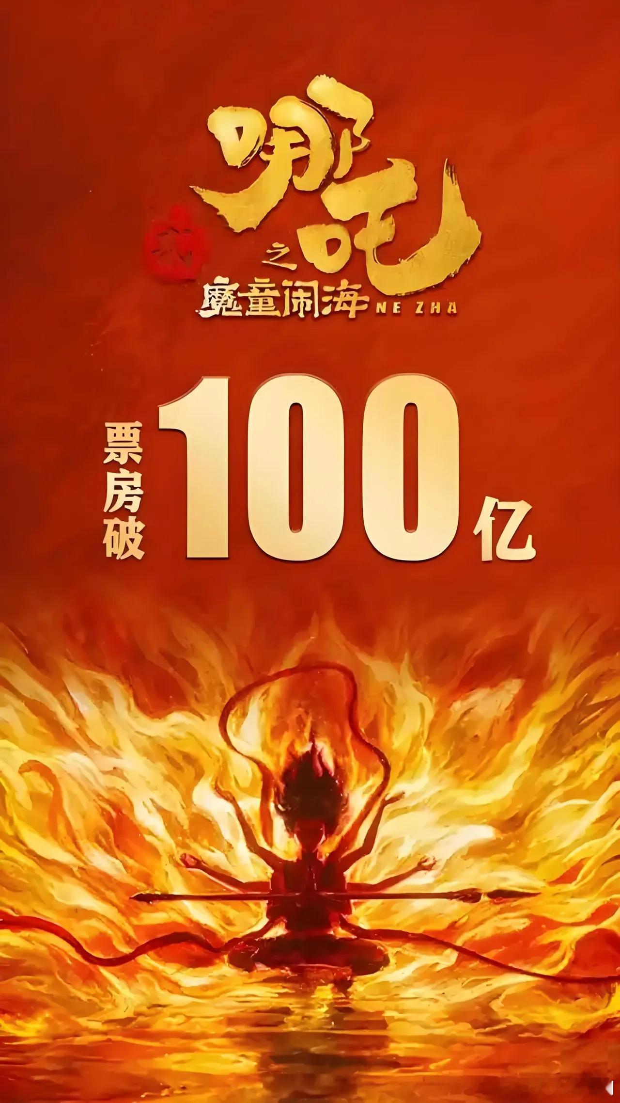 哪吒2破100亿 《哪吒》即将登顶全球动画电影票房总冠军！成绩真是太惊人了。《哪