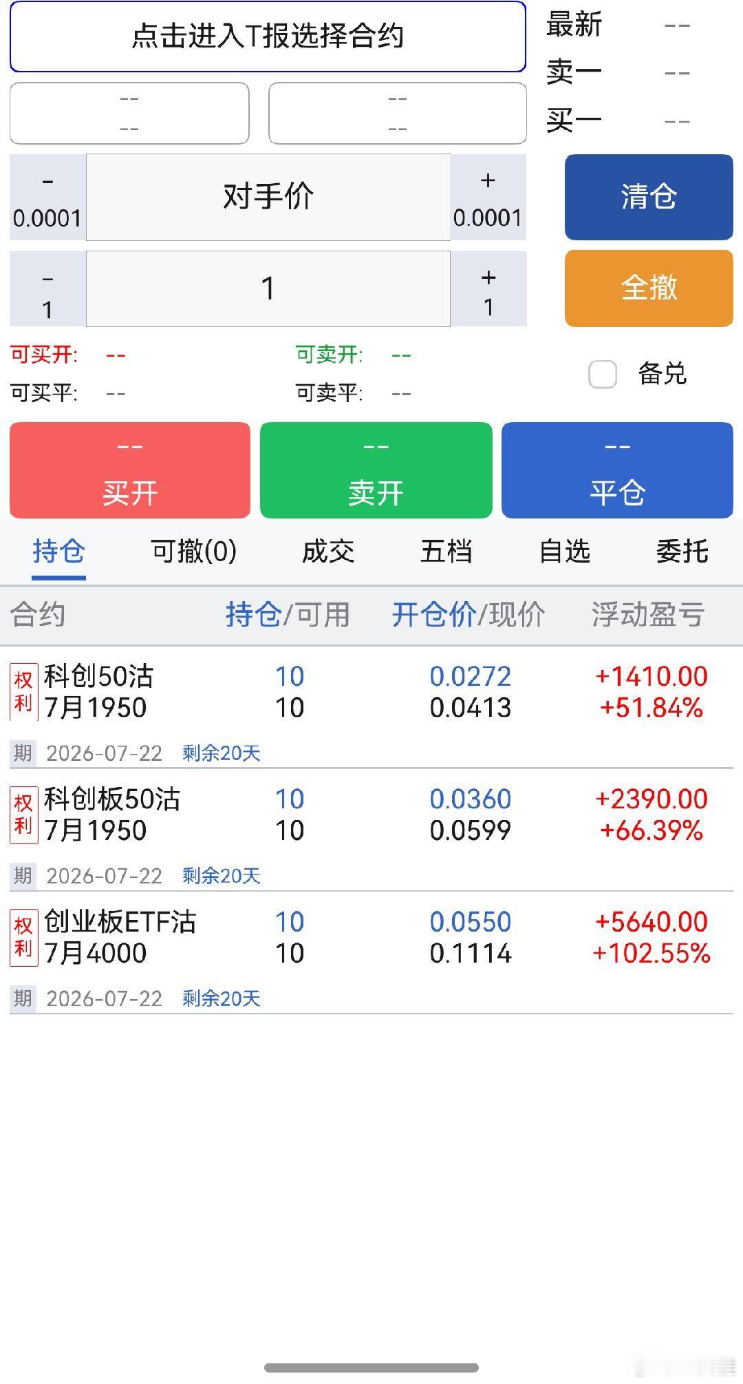 A股 科创还是很顶呀，期权没翻倍，等等看 