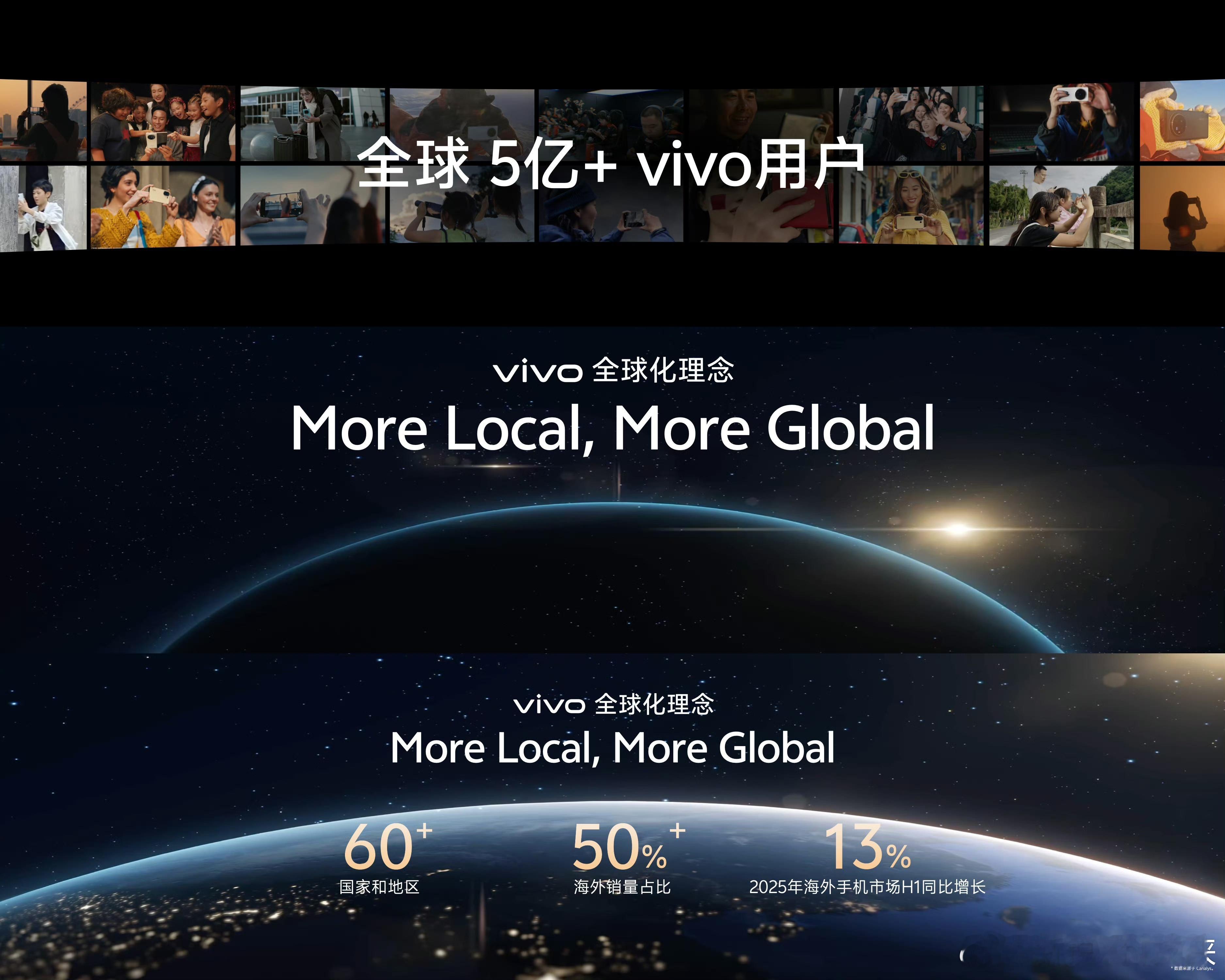 vivo全新系统OriginOS6别再说国产厂商缺乏创新了！确实因为起步晚等各种