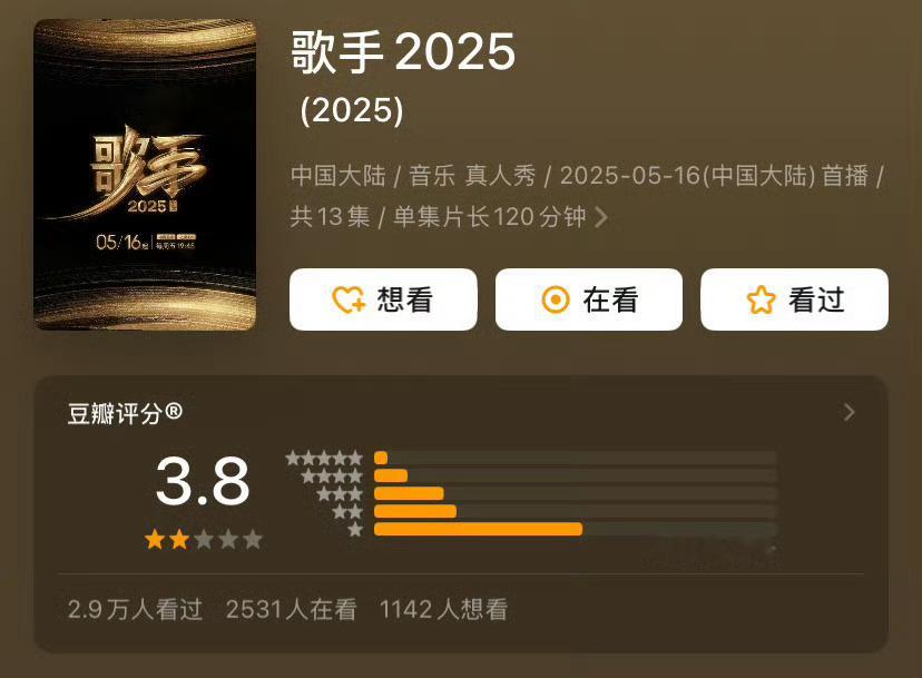 歌手2025评分3.8分低了吧，你们觉得呢？ ​​​