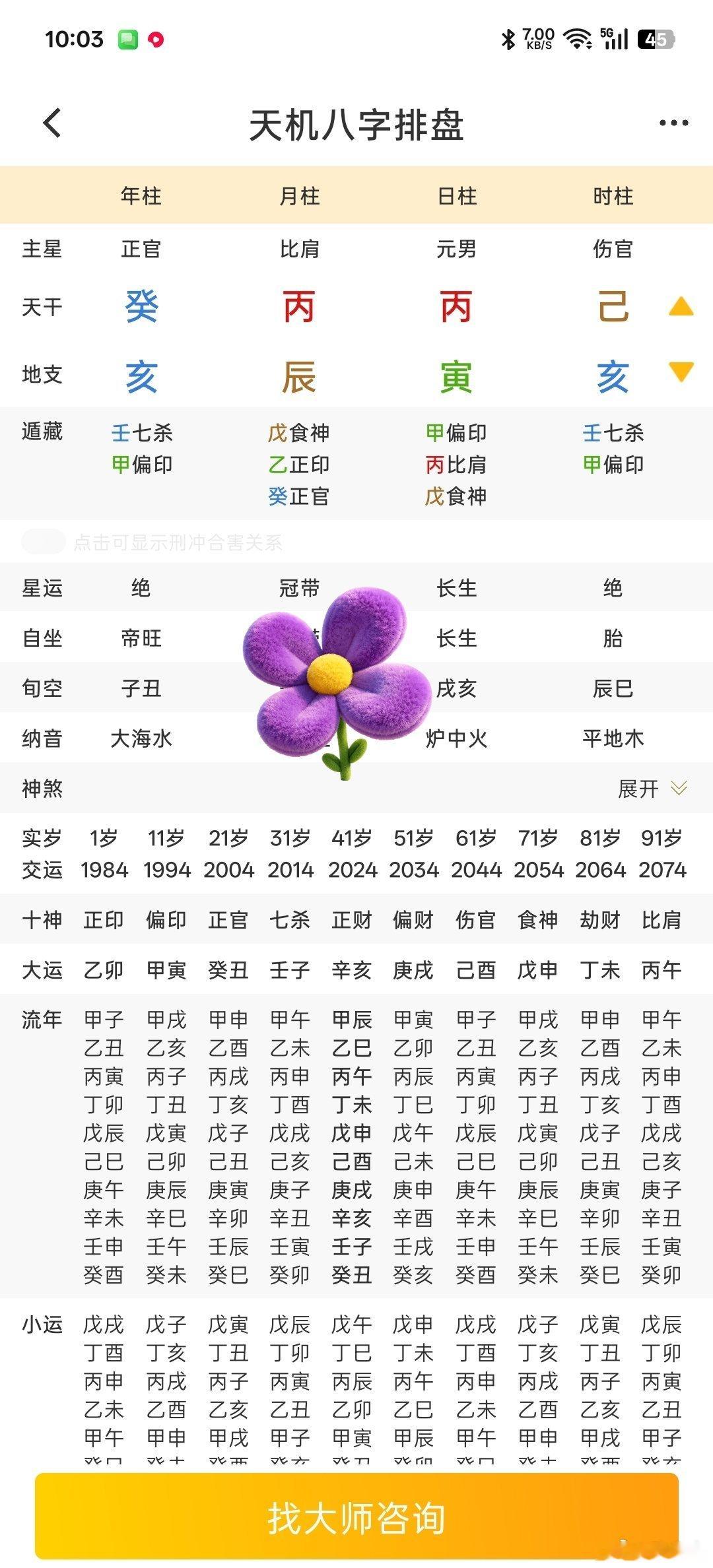尚先易趣 798         为学日益，反求诸己。        看看下面八