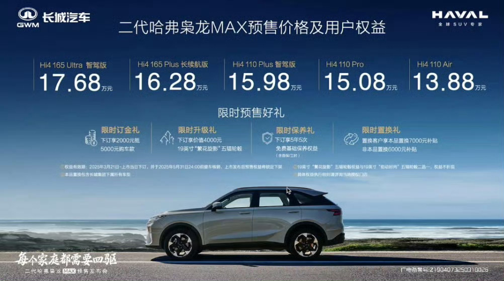 长城哈弗第二代枭龙MAX SUV正式开启预售啦！这次新车一共推出了5个版本，预售