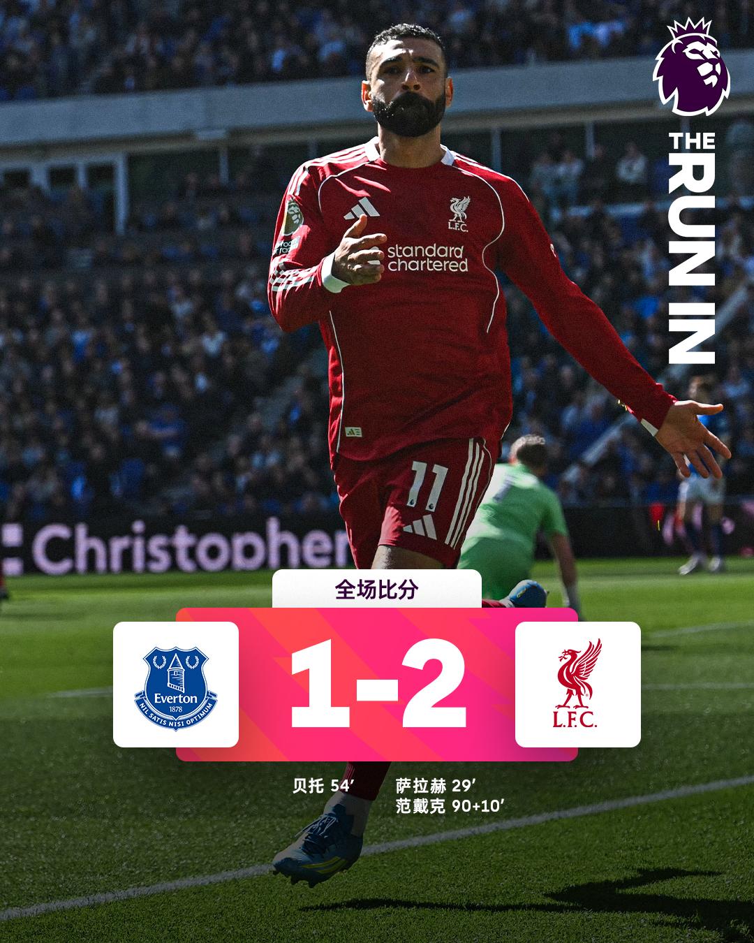 全场比分 | 埃弗顿 1-2 利物浦
 
⚽第29分钟，加克波直塞，萨拉赫禁区内