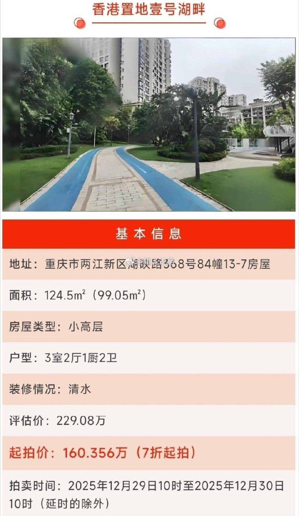 壹号湖畔都是7折起拍了    ，我看了一下起拍价大概是160万。

说实话，这简