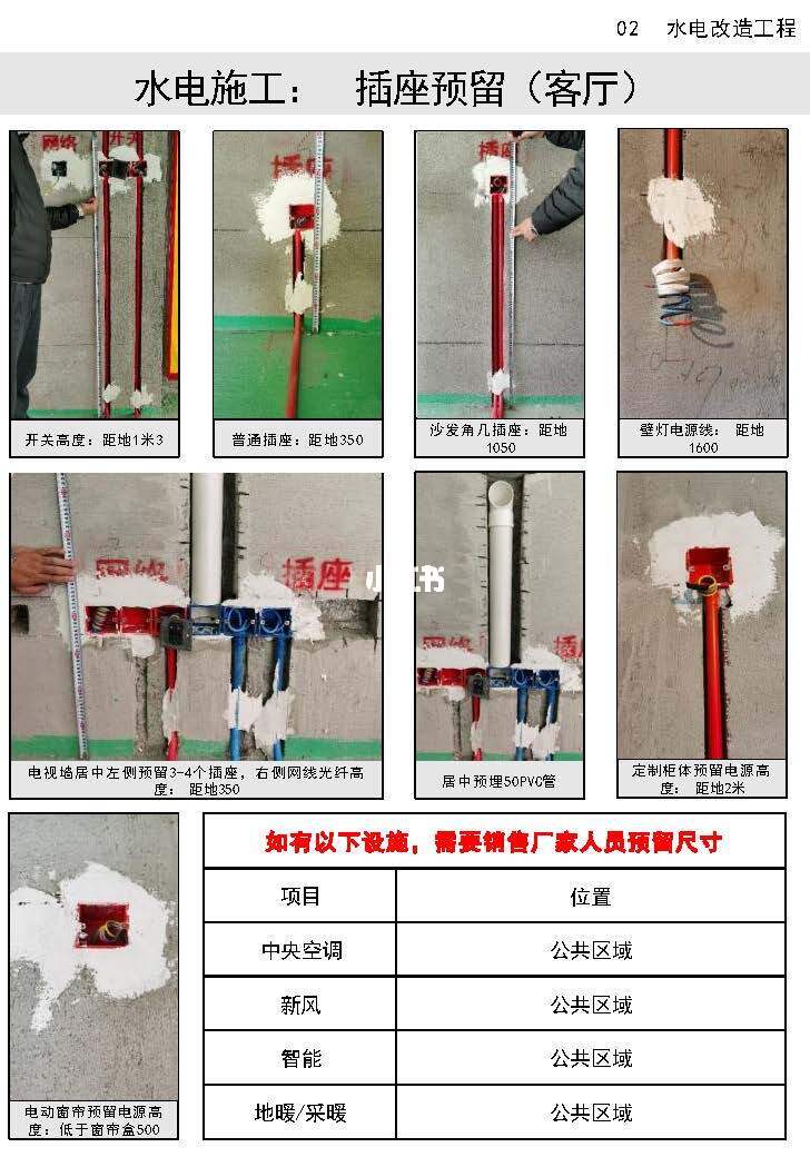 水电施工✅全屋开关插座位置图附尺寸➕图