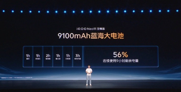 iQOO Neo11 至尊版 电池9100mAh ，这个电池容量真的顶，再也不用
