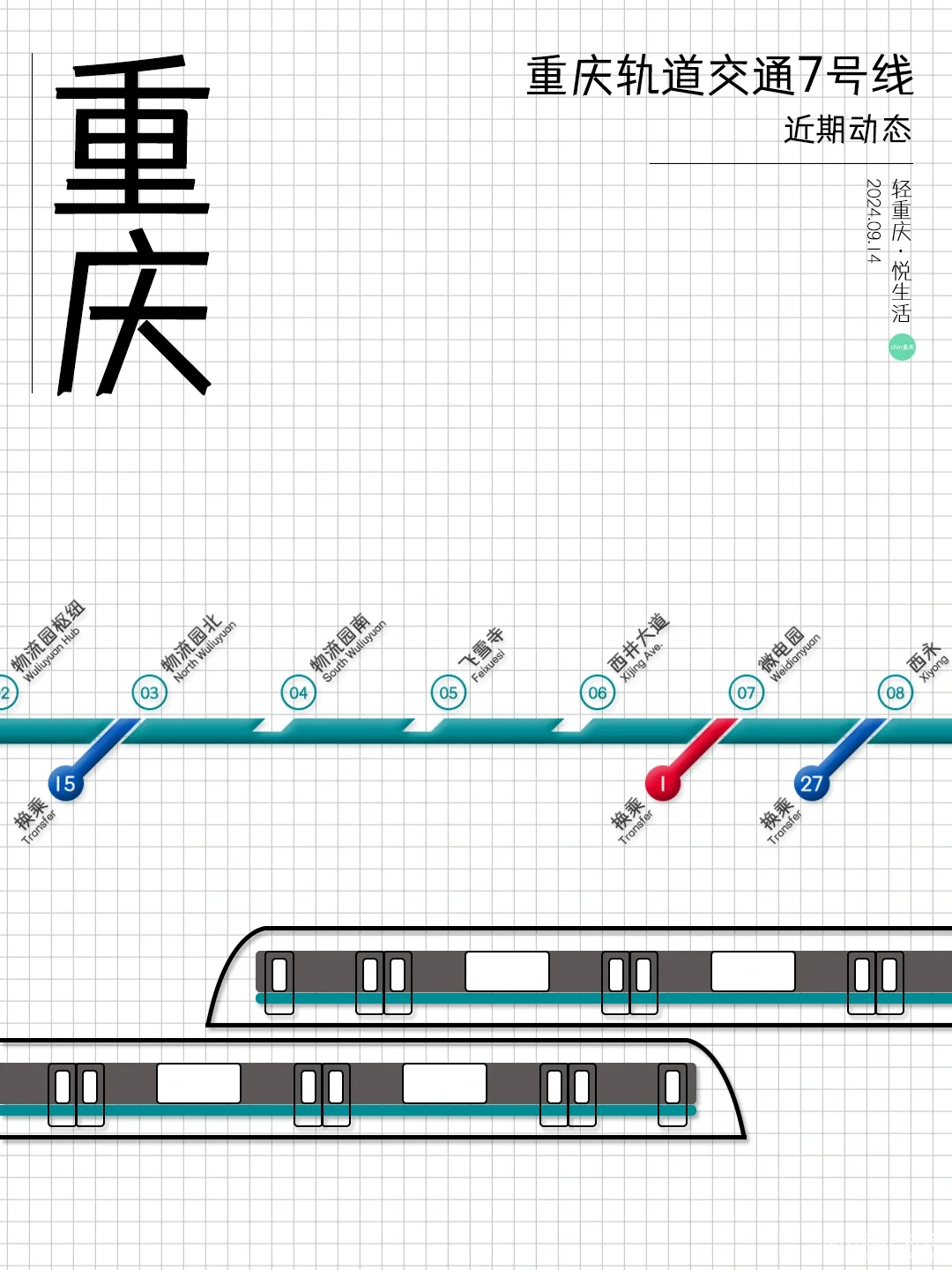 【动态】轨道交通7号线近日动态