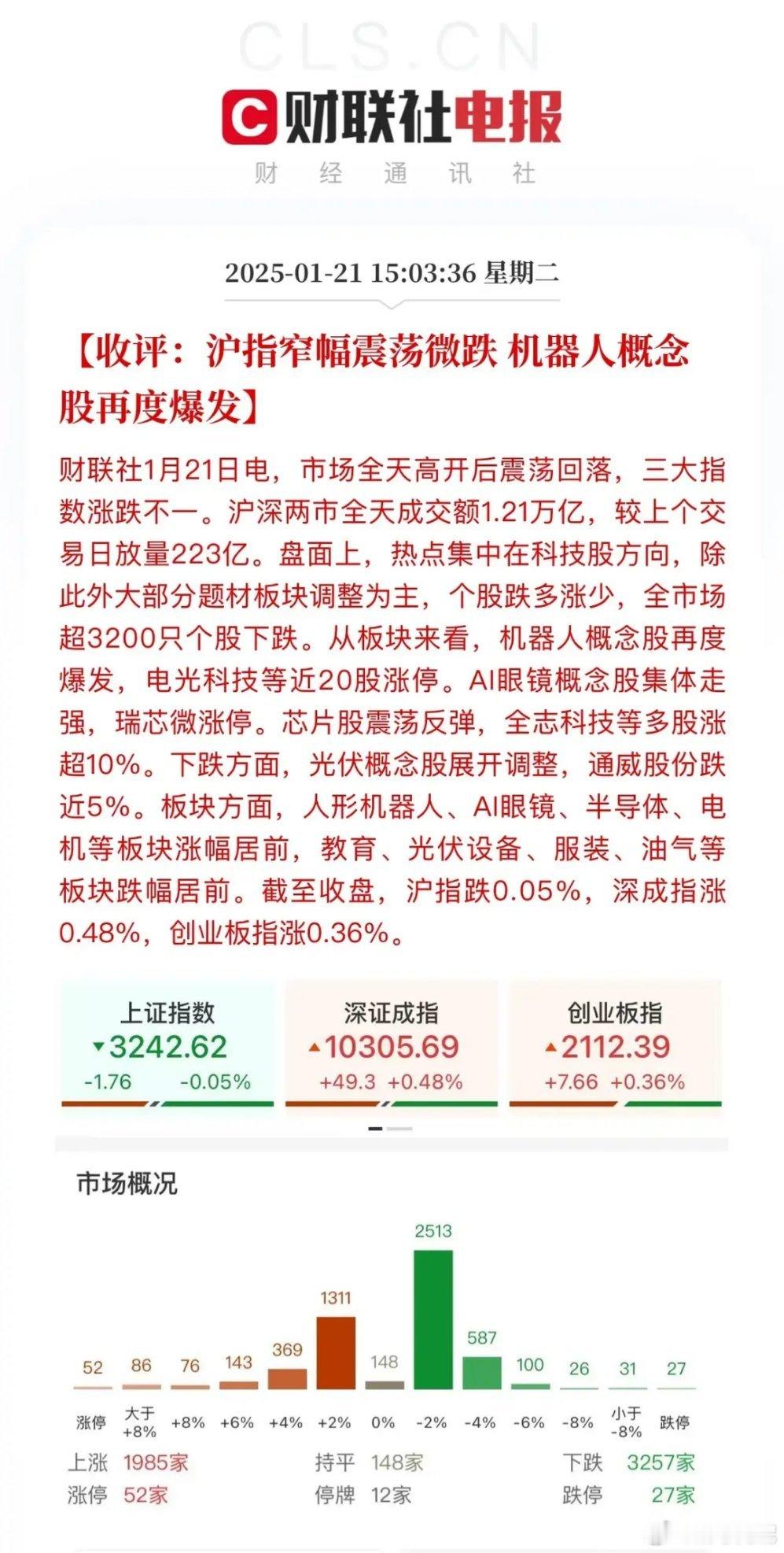 Tiktok是汇聚了全市场的目光，川普耍花招，给了一个75天的宽限期、堵住了“狡