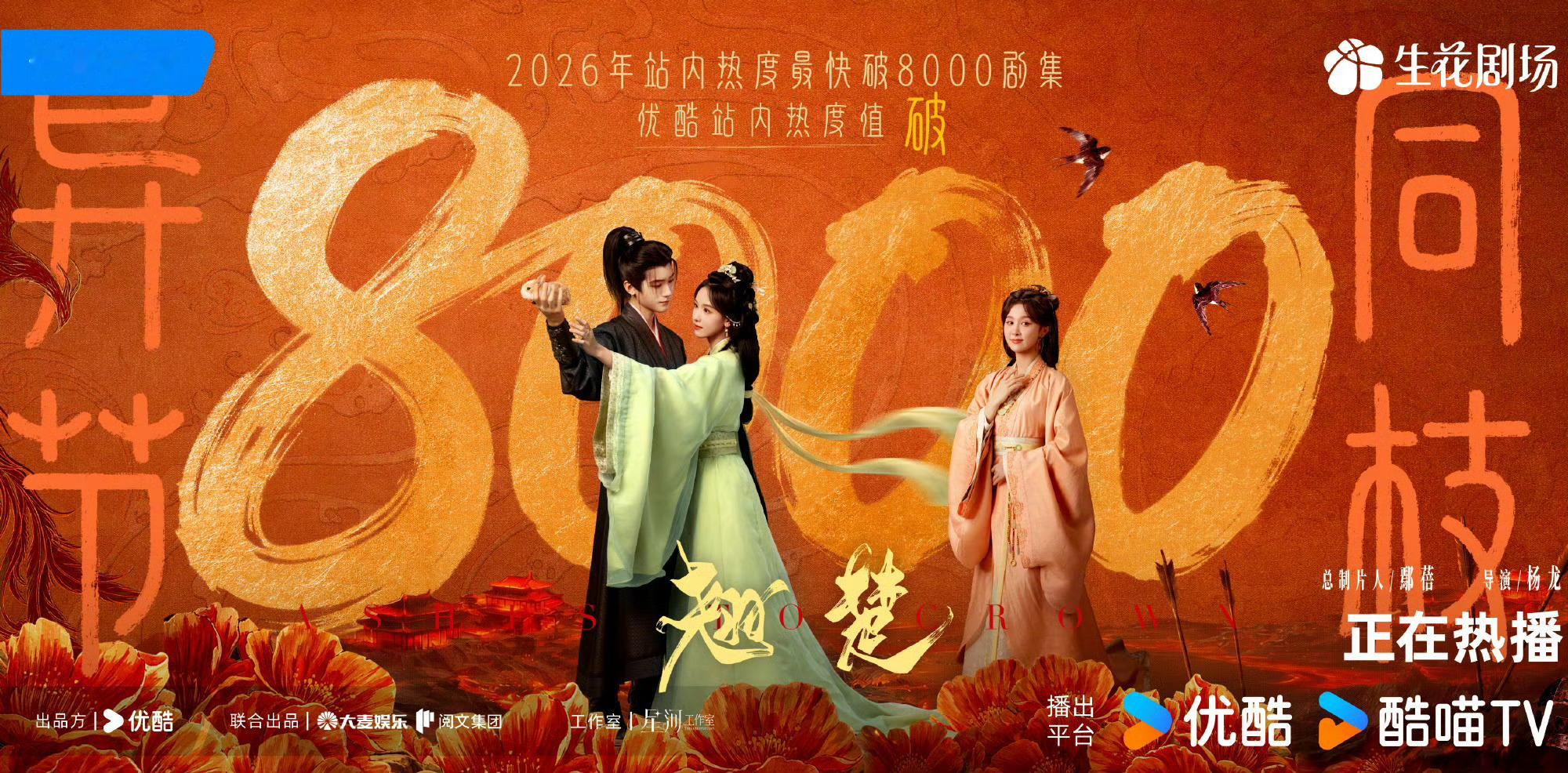 翘楚破8000了剧集热度稳稳破八千，超多花絮剧照陆续放出，剧情紧凑反转不断，翻看