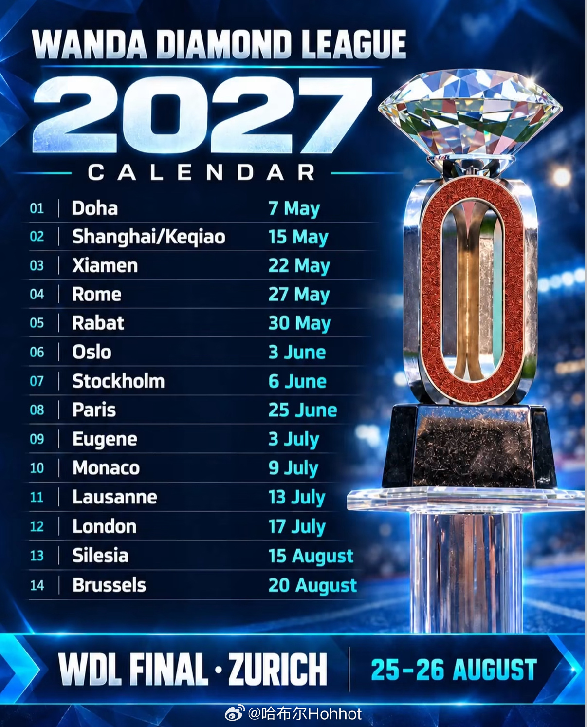📅 2027年钻石联赛赛历正式公布！世界田联💎钻石联赛公布2027赛季赛历，