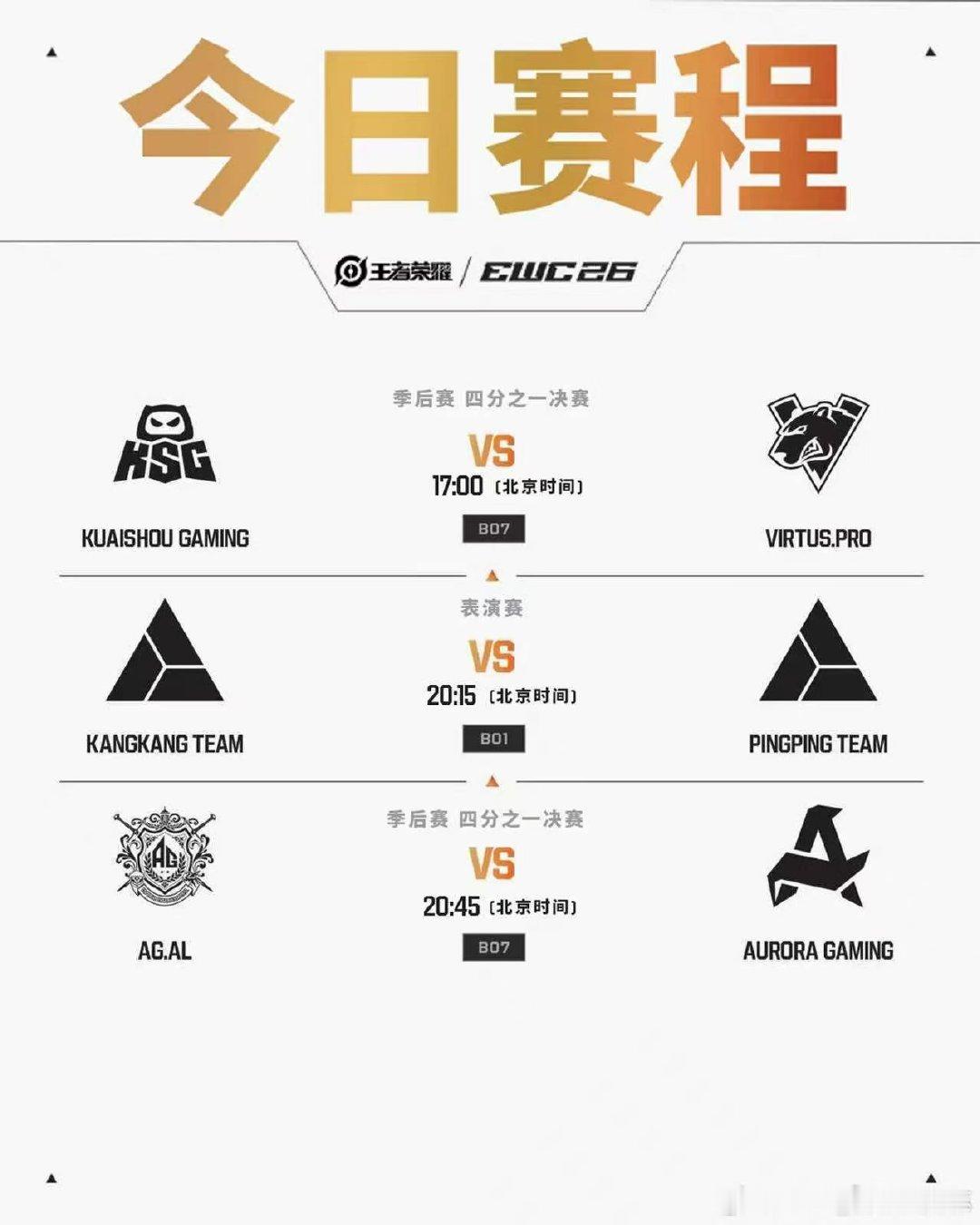 EWC王者荣耀四分之一决赛EWC王者四分之一决赛赛程 四分之一决赛对阵安排公布，