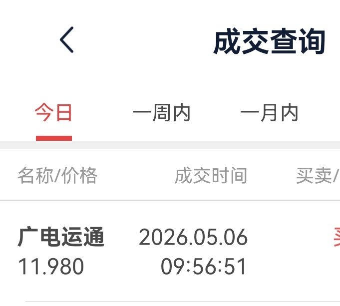 今日超短线交易，不构成投资建议！ 