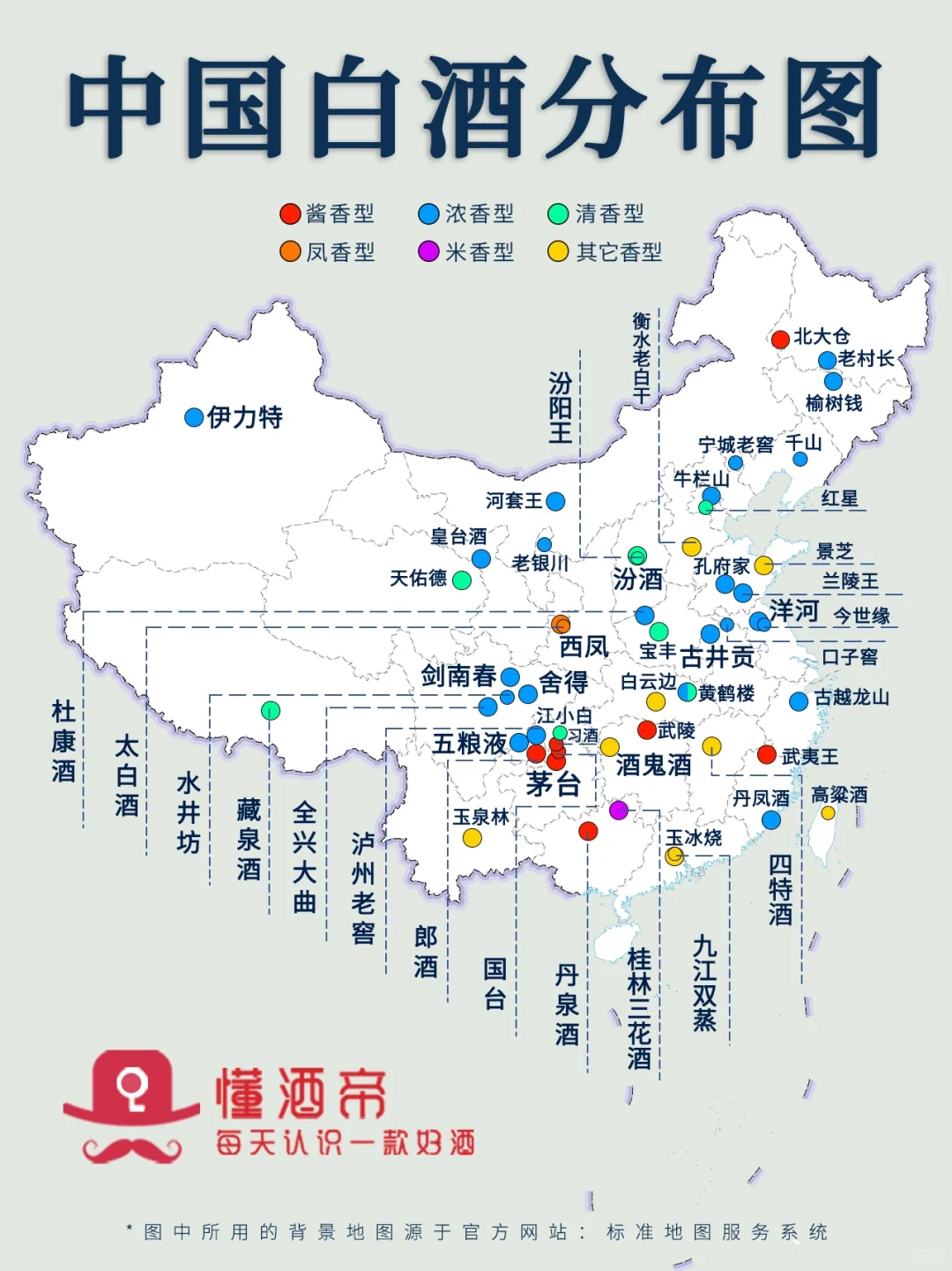 中国白酒地图🔥618抢酒正确姿势是什么？