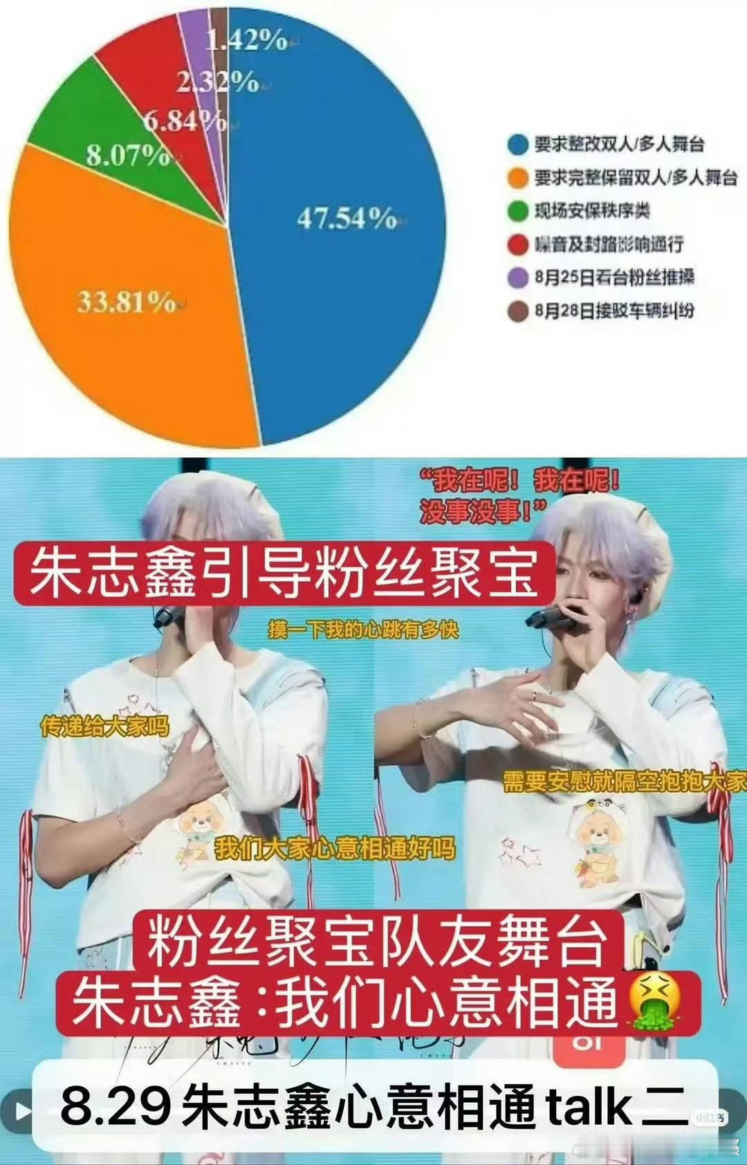 快把朱志鑫禁言吧，都怪朱志鑫恶意引导[摊手]​​​