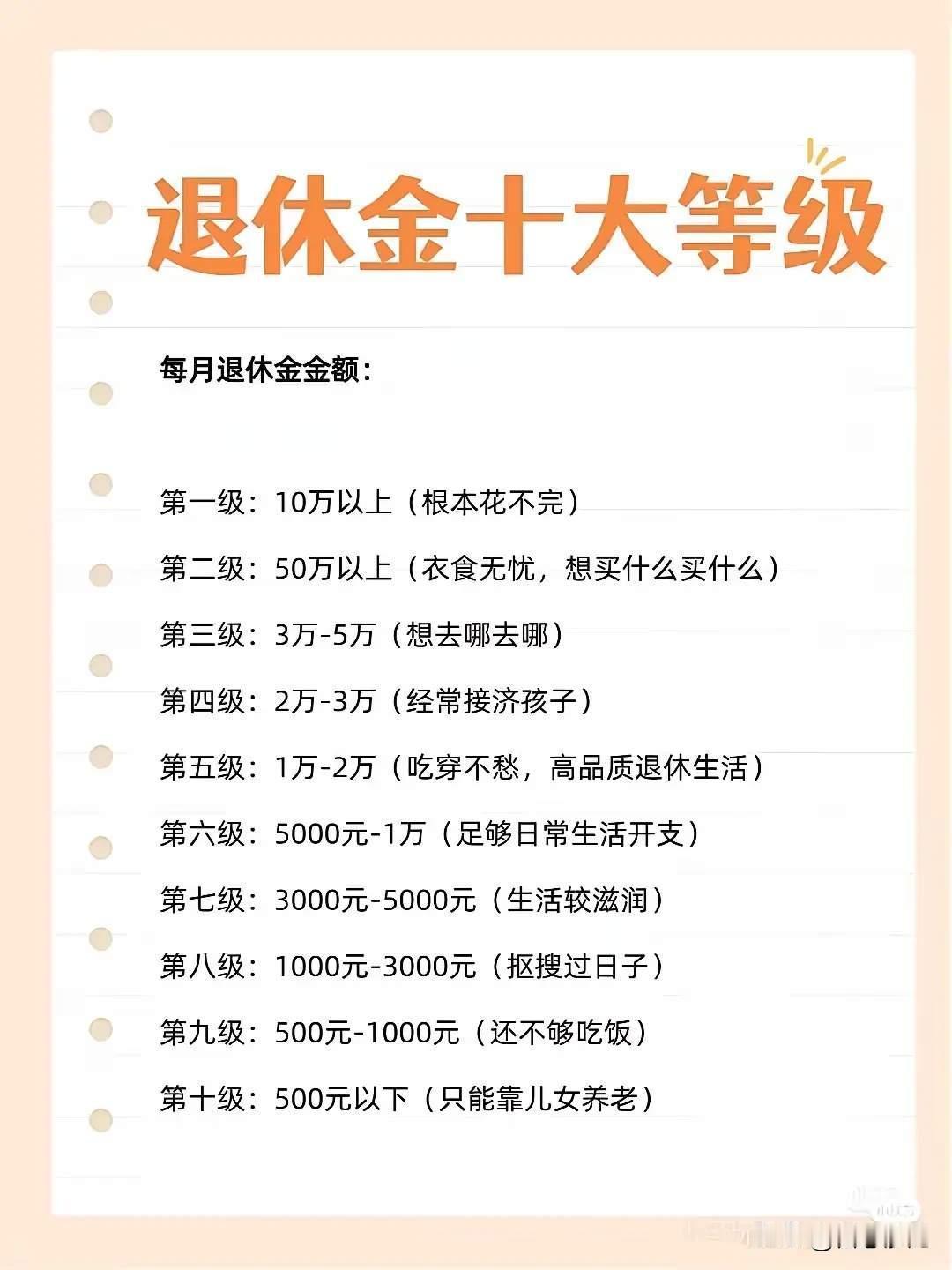 退休金的等级划分，仿佛是一场无声的竞技赛，大家虽不言说，心里却都明白自己的位置。