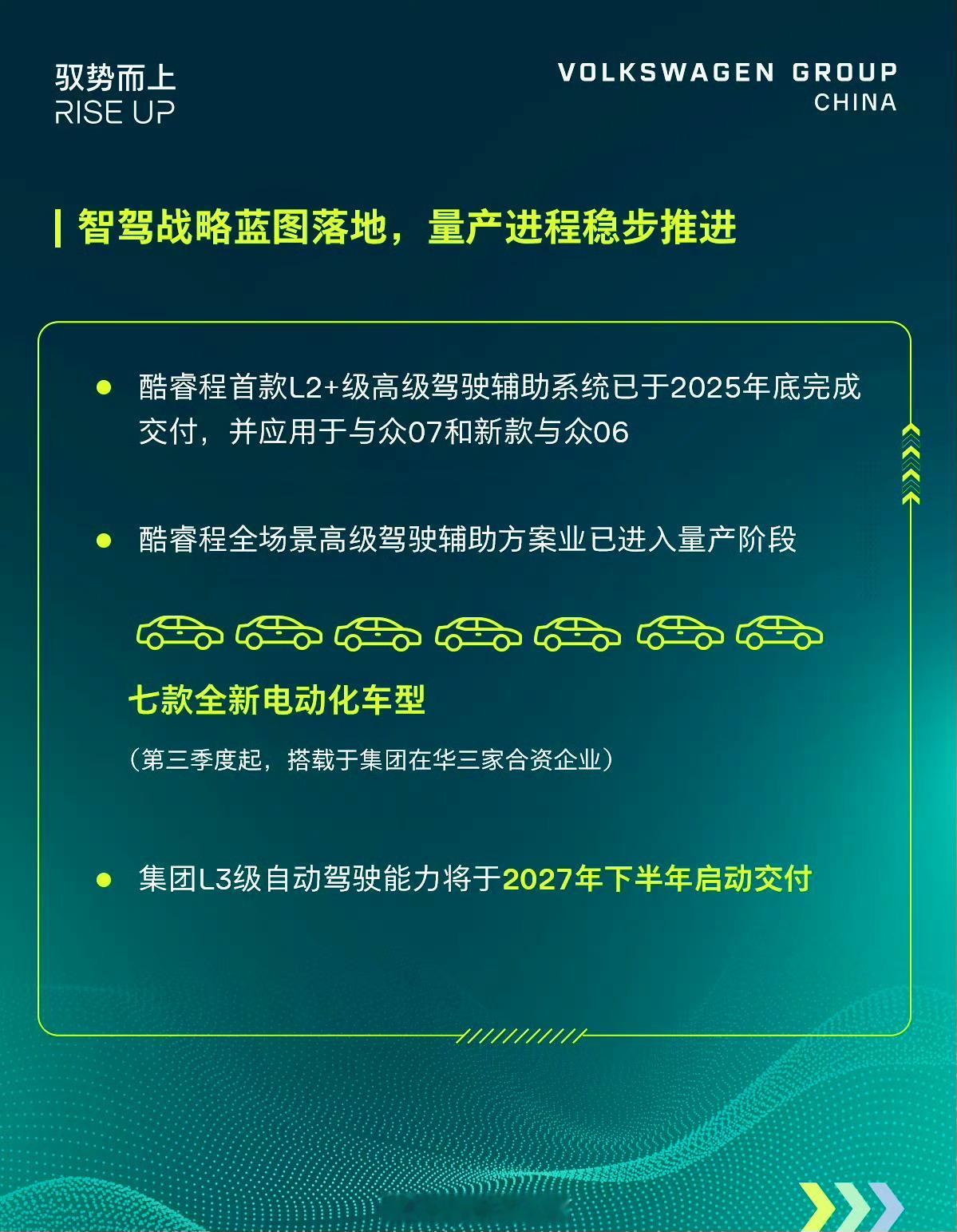 大众与地平线官宣L3L4合作大众中国与地平线深化AI合作，酷睿程获“白盒授权”，
