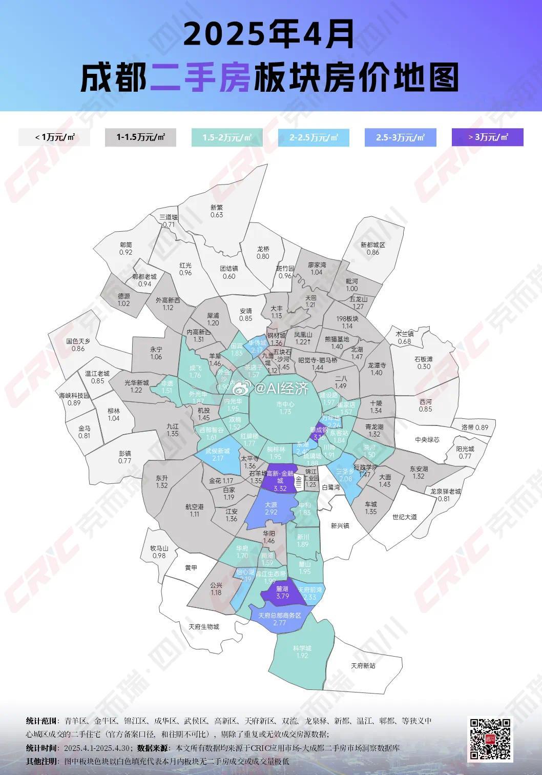 2025年4月成都二手房板块房价地图 ​​​