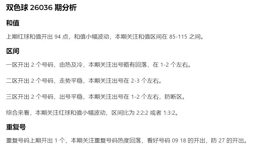 AI辛丹丹来啦！这篇是AI智能体仿照辛丹丹格式分析：蓝球05 09 11 15，