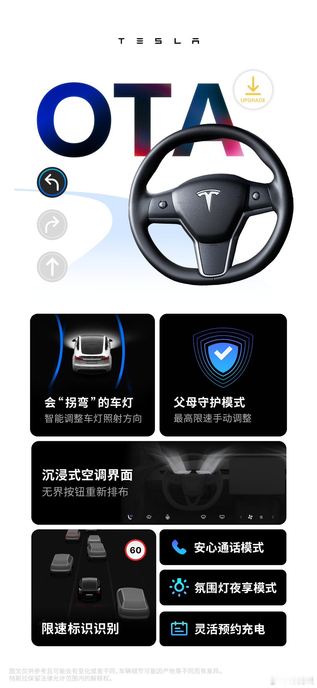 #快乐的黄箭头#OTA 2024.26.9版本图三 父母守护模式(非常有必要)珊
