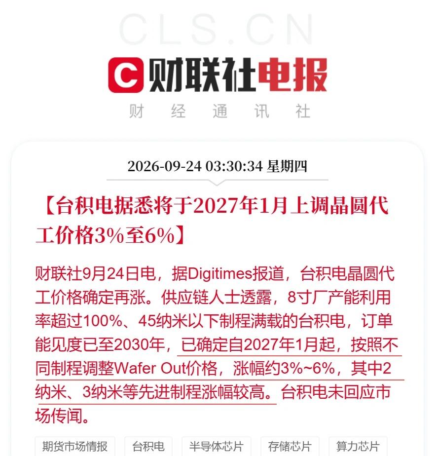 据报道，积电晶圆代工确定将再涨价3%～6%
财联社9月24日电，据Digitim