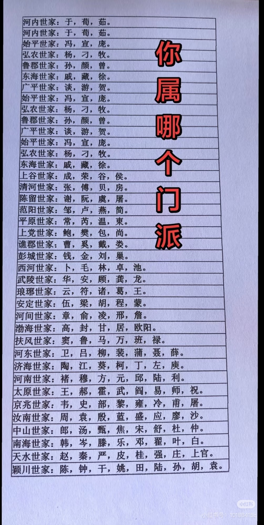 百家姓门派，看你属于哪一派