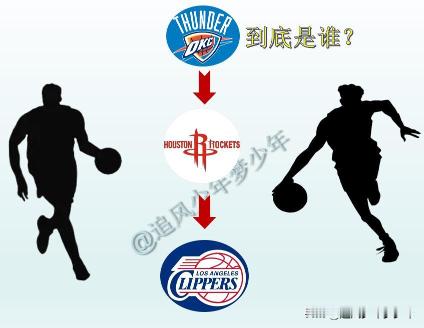 这两个人的过往有很多相似的地方，即使是二十年的老球迷估计也得看最后两个条件才能猜